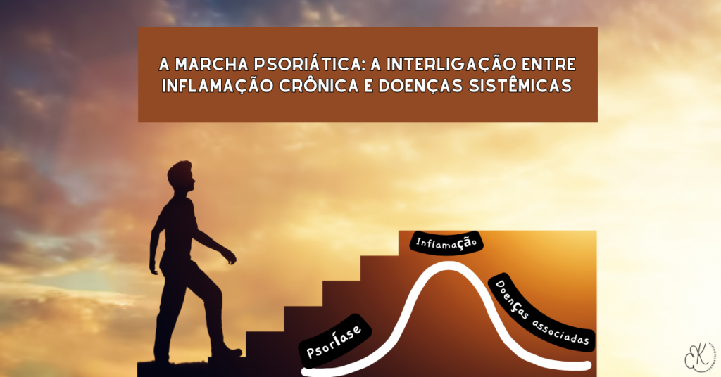 Gráfico de escada com progressão de psoríase para inflamação e doenças associadas