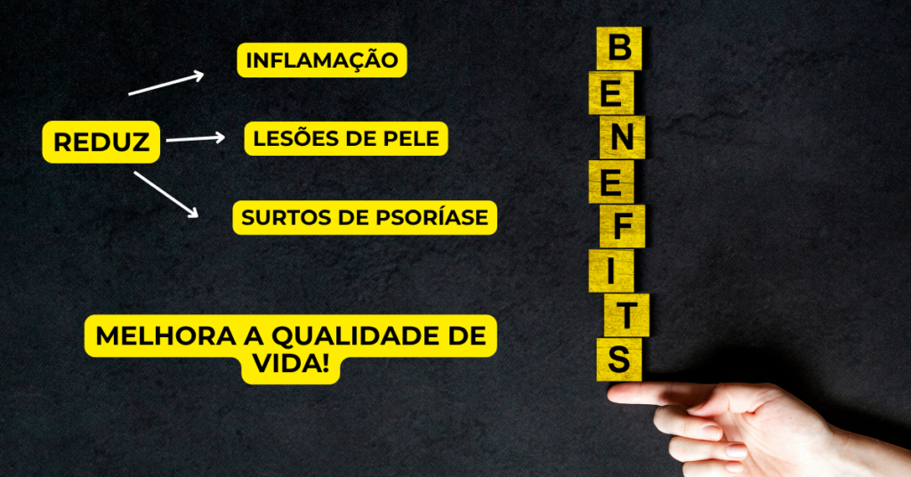 Ilustração mostrando redução da inflamação e melhora das lesões de psoríase