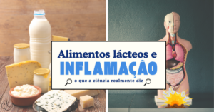 Alimentos lácteos como leite e queijo ao lado de modelo anatômico humano ilustrando a relação entre alimentação e inflamação no organismo